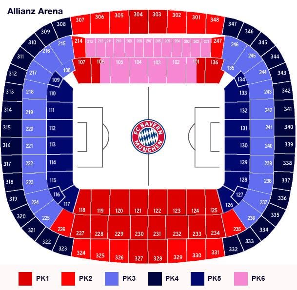 Harta e allianz arena