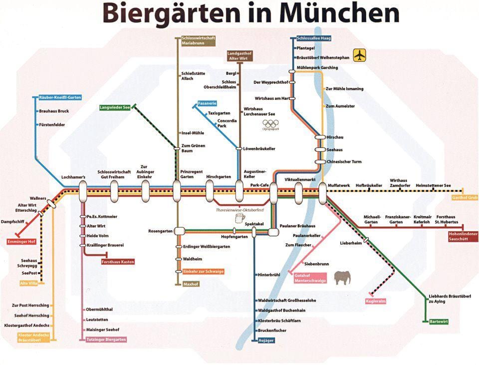 Harta e mynihut beer garden