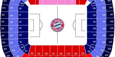 Harta e allianz arena