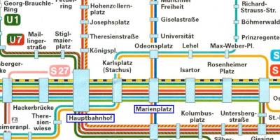 Harta e mynihut hauptbahnhof